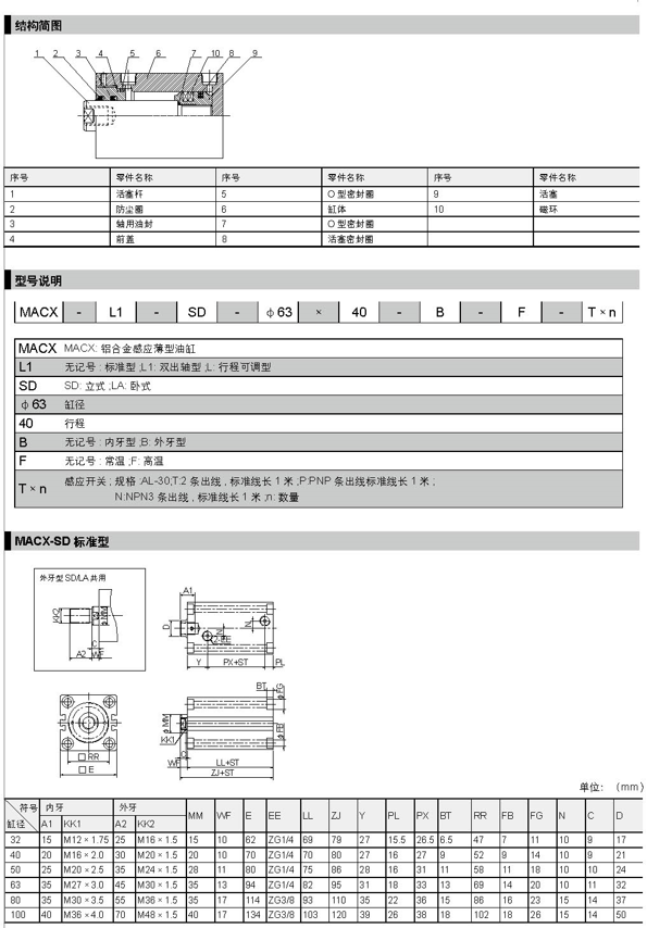 S{]DJ@WT~%(~`W5D){ASP90