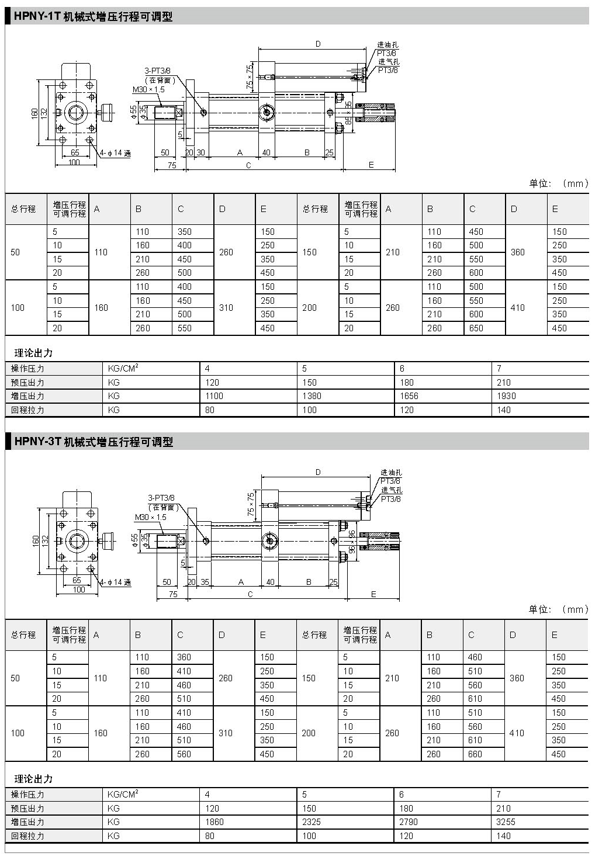 WJ(5Z6YU624)XB)HMWI2TSV