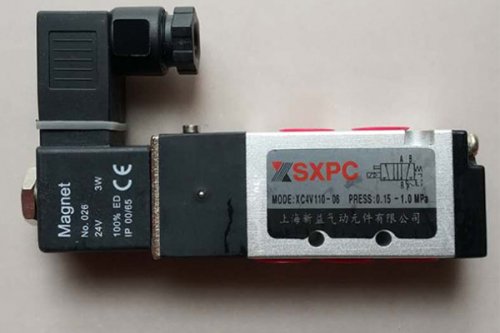 气动元件行业的发展现状是怎样的