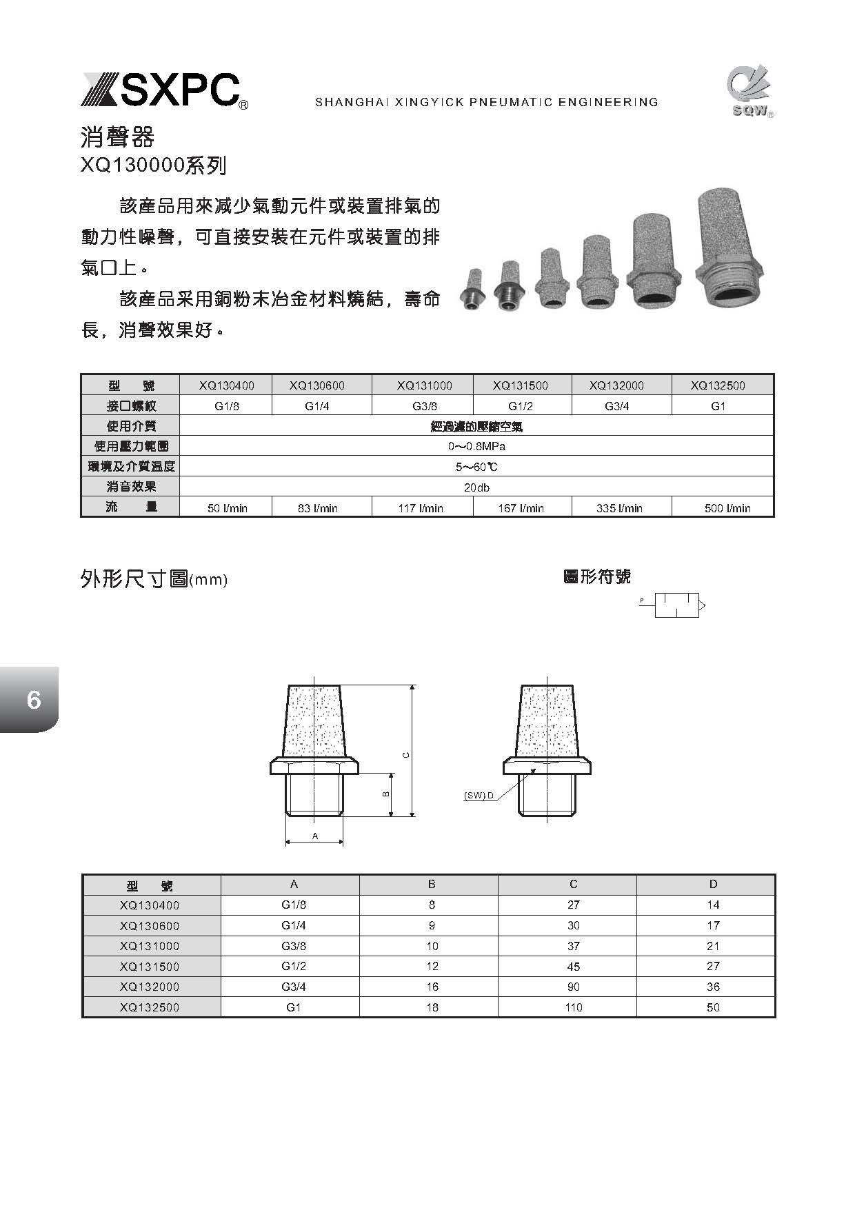 XQ130000系列 消声器