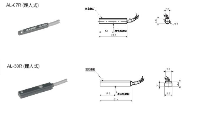 气动元件 电磁阀